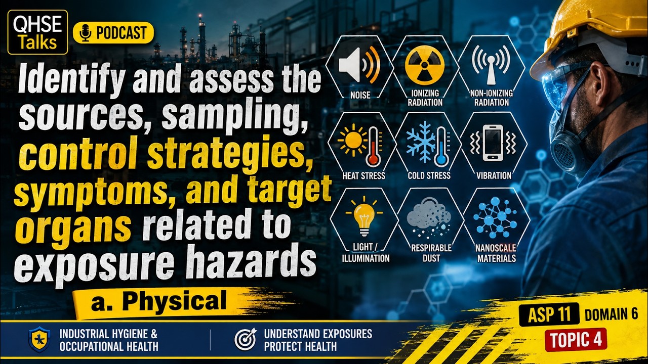 ASP 11 Domain 6 Topic 4 (a) | Physical Exposure Hazards: Sampling, Controls, Symptoms &Target Organs