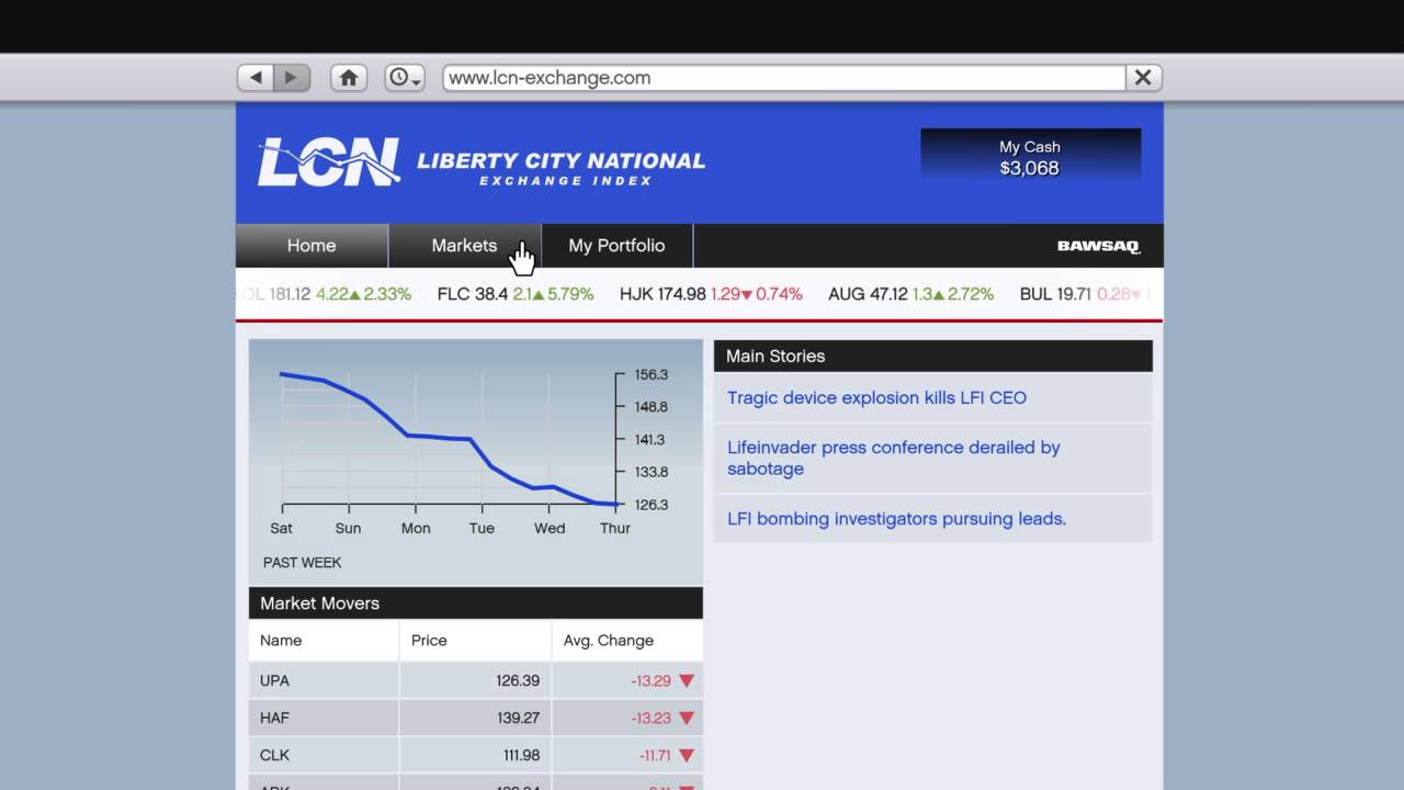 Make Money With The Stock Market GTA 5 YouTube
