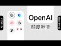 OpenAI 澄清 ChatGPT Pro 额度规则，承认定价页面表述有误将更新【AI 早报 2026-04-12】