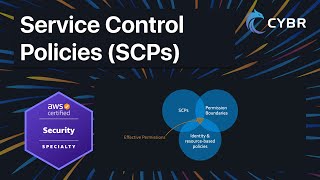 Famous About Service Control Policies (SCPs) - AWS SCS-C03 (Lesson 8) Wealth