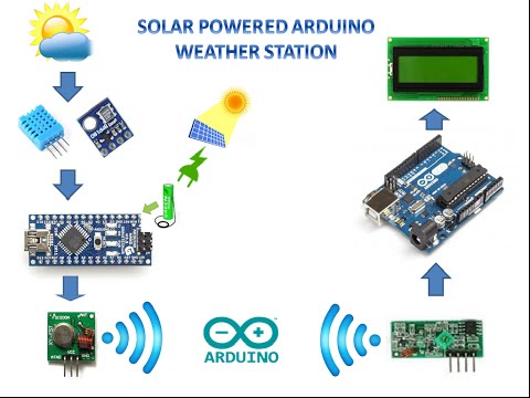 Dual Axis Solar Tracker - DIY Arduino Powered  FunnyDog.TV