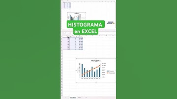 HISTOGRAMA en EXCEL, como usar la herramienta de Histograma de Análisis de Datos.