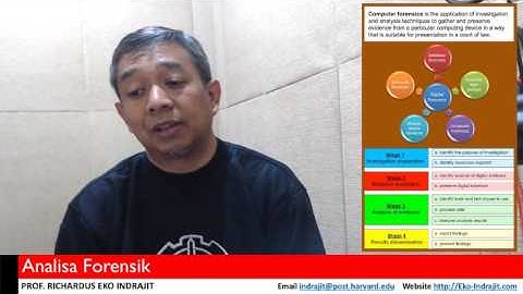Cyber Security #9: ANALISA FORENSIK (Prof. Richardus Eko Indrajit)