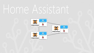 Building a High availability cluster for Home assistant part 2