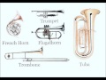 Instrument Families