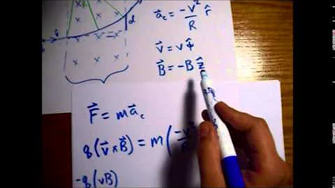 Griffiths Electrodynamics Problem 5.1: Momentum of Charged Particle Deflected by Magnetic Field