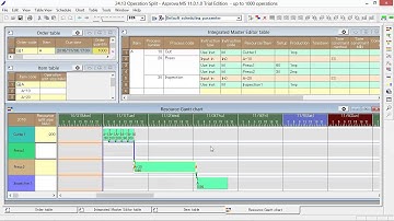 24.13 Operation Split