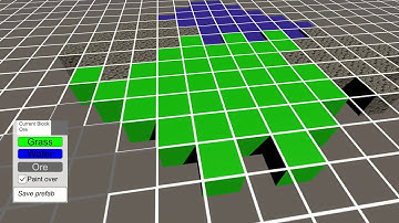 Map creation tool for my Civ Clone