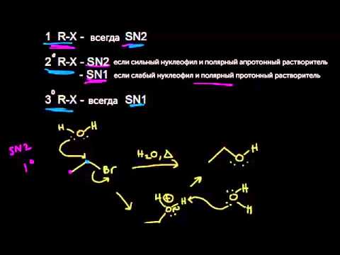 Сравнение SN1 и SN2: итог