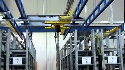 JRG Industries Stacker Crane - High Density Storage