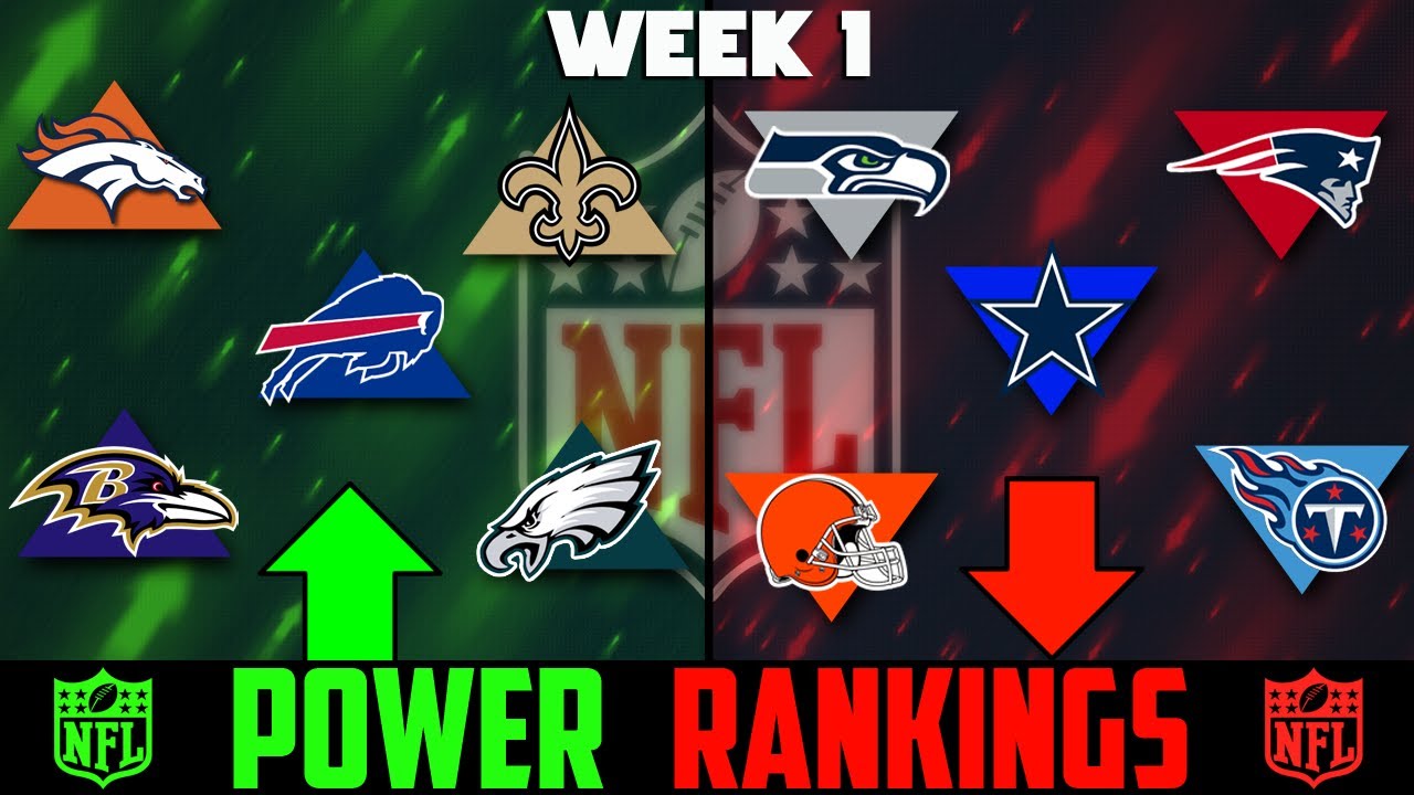 nfl 2022 week 1 power rankings