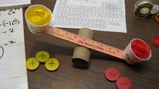 Friendly Chemistry:  Creating the Charge Balance
