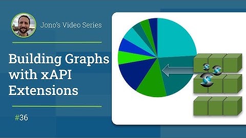 Analyzing Your Data - Building Graphs with xAPI Extensions
