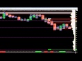 Bloomberg Markets and Finance - YouTube