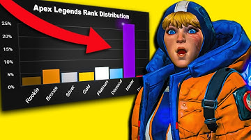 Apex Legends has a HUGE problem...