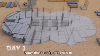 He thong Nhom coppha - thyssenkrupp He thong Nhom coppha - thyssenkrupp
