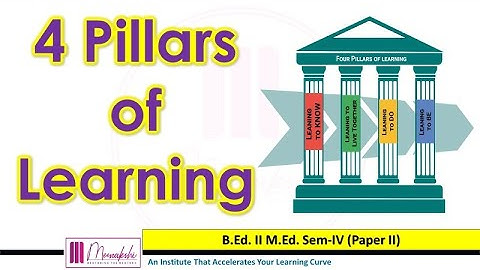 Four Pillars of Learning by UNESCO | Pillars of Education | Delors Commission
