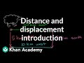 Sheep's Journey: Analyzing Distance and Displacement in Motion