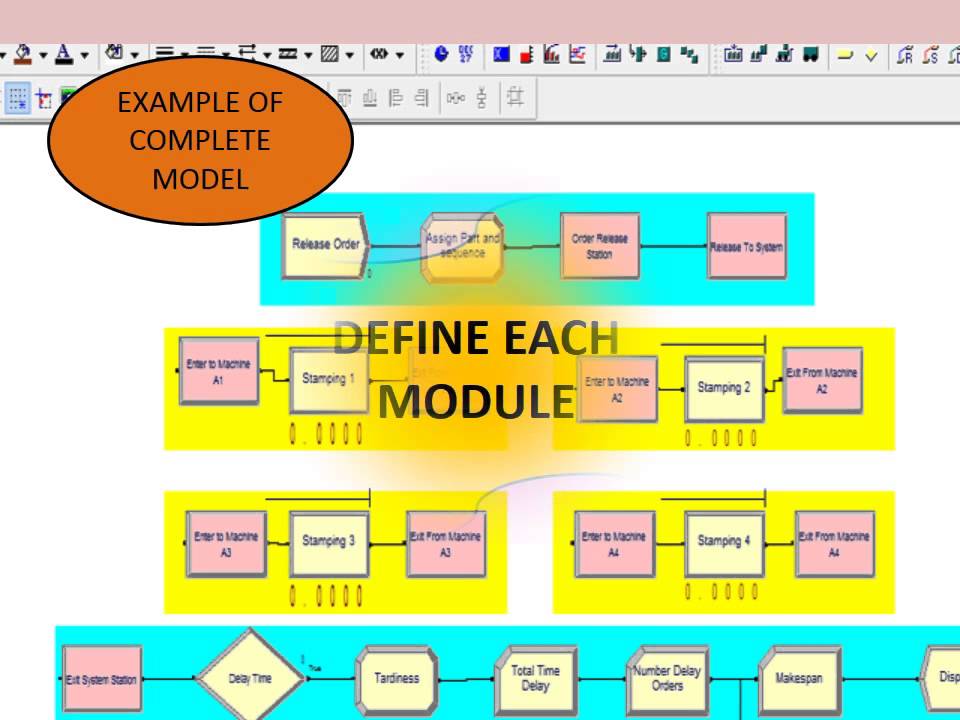Job Shop Dynamic Scheduling (FYP) - YouTube