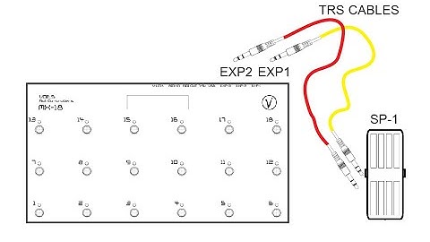 Voes Midi Controllers - Using 1 Expression Pedal For Wah And Whammy