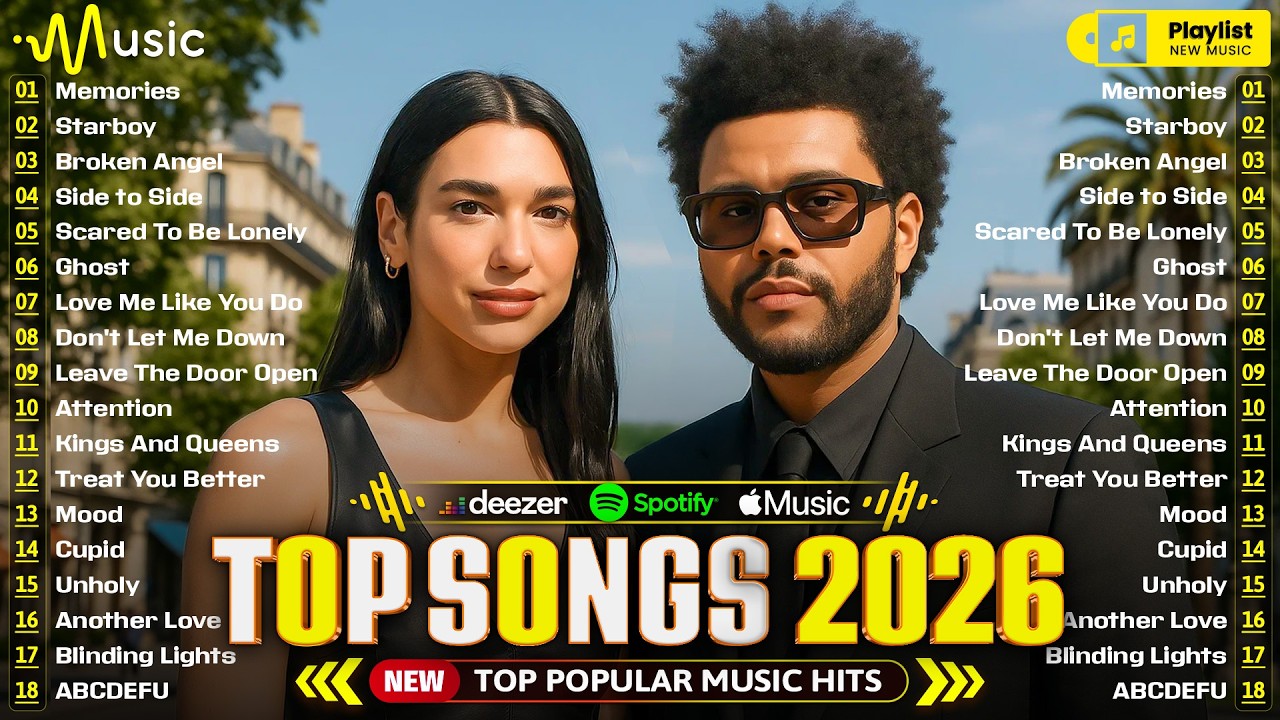 Billboard Hot 100 🍋 Spotify Playlist 🍎 Dua Lipa, The Weeknd, Ed Sheeran, Bruno Mars, Billie Eilish