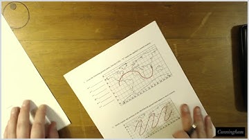 Ground Tracks How-To Guide