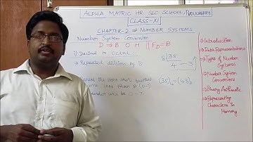 Class 11 Computer Application Chapter 2 Number System Part 1