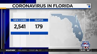 Florida nears 14,000 deaths, reports 2,541 coronavirus cases