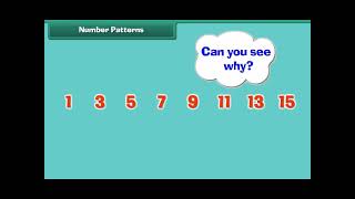 Learn Patterns Easily! 🔴🔵🔴🔵 | Class 1 Maths Animated Video | CareerEdge Edu