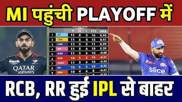 IPL 2022 Today Points Table | MI Vs RCB Match After Points Table | IPL 2023 Points Table | Mi Vs Rcb