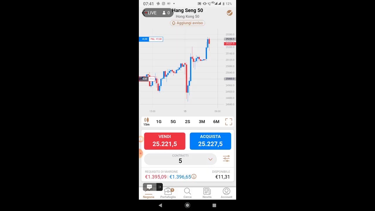 hang seng 50 live trading 25/10/2021