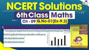 NCERT Solutions Class 6 Maths Chapter 9 Exercise 9.3 Question No.1 | Data Handling