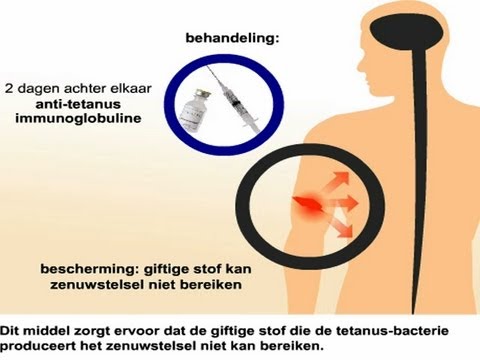 Video: Wat doen tetanus aan 'n mens?