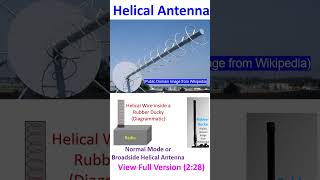 Helical Antenna