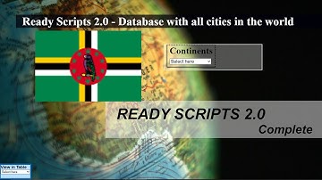 List of cities and provinces in Dominica database - Ready Scripts 2.0