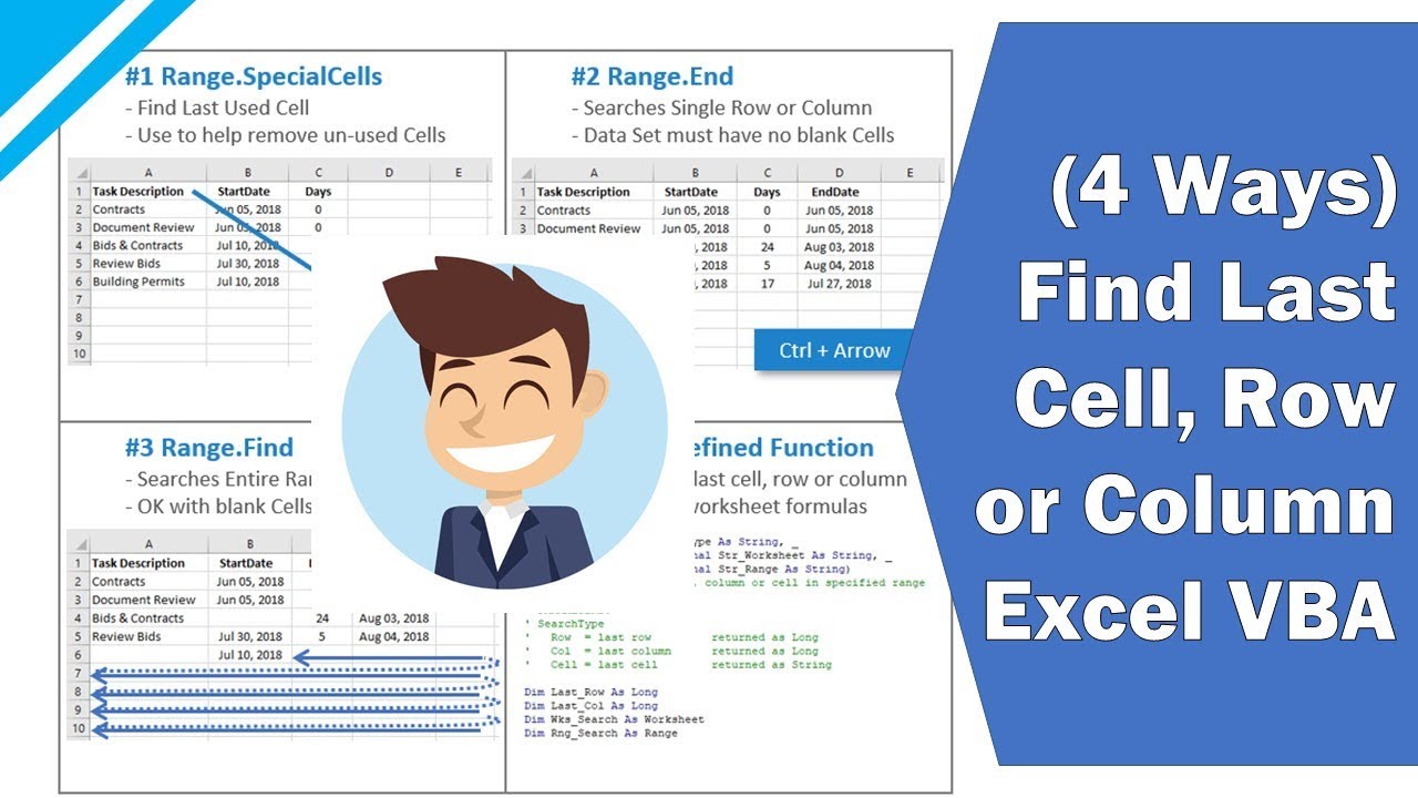 Excel VBA Tutorial: Find the Last Cell, Row or Column on a ...