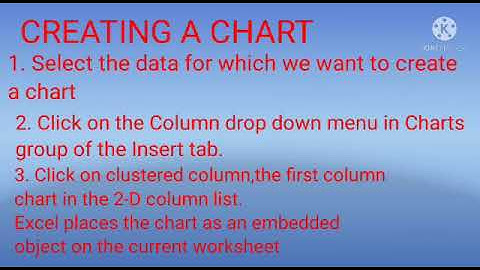class 7  Chapter 2   Charts in Excel 2010
