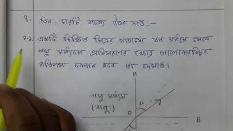 MODEL ACTIVITY TASK - 5 SUBJECT -  PARIBESH O BIGYAN (CLASS - 7 )