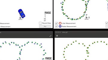 Object tracking with Sensor Fusion-based Extended Kalman Filter
