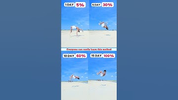 Backflip Tutorial for Beginners  ? #shorts #backflip #frontflip #tutorial #surajflyking