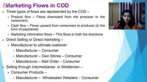 Principles of Marketing Module 12 Lecture 1