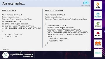 CloudEvents - A First Step Towards Serverless Interop by Doug Davis | #asyncapiconf