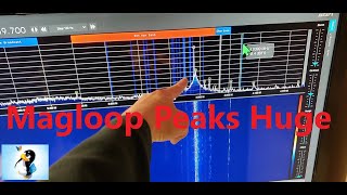 MAG-LOOP Peaks! are Huge!