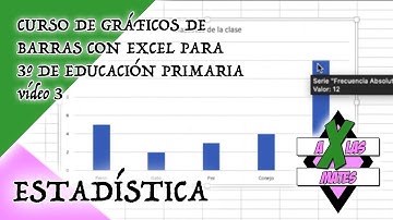 Cómo crear e interpretar gráficos de barras en Excel | Actividad educativa paso a paso
