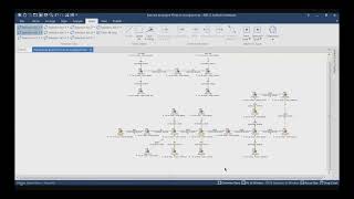 i2 Analyst's Notebook - Selection Sets