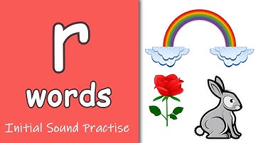 Letter r Phonics | Phonics Letter Sounds for Kids | Learning To Read