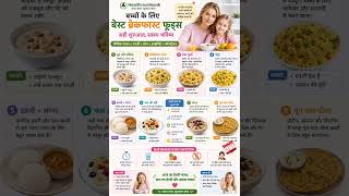 🥣 Healthy breakfast, healthy future! Give kids the nutrition they deserve. 🌟  #Healthrootmonk 👧🍎🌿