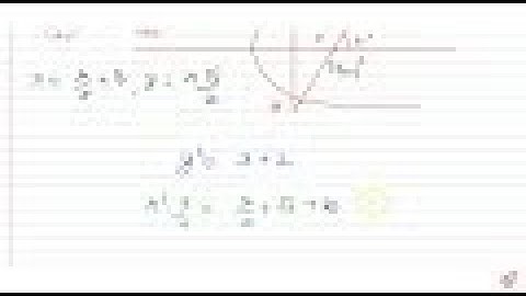 A line passing through `P = (sqrt3,0)` and making an angle of `60^@` with positive direction