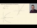 8 - Advanced Transformations - Part 2 | CIE A Level Further Pure Mathematics 1 9231