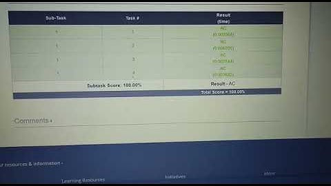 CRYING COLOURS | JANUARY LONG CHALLENGE 2022 |C++